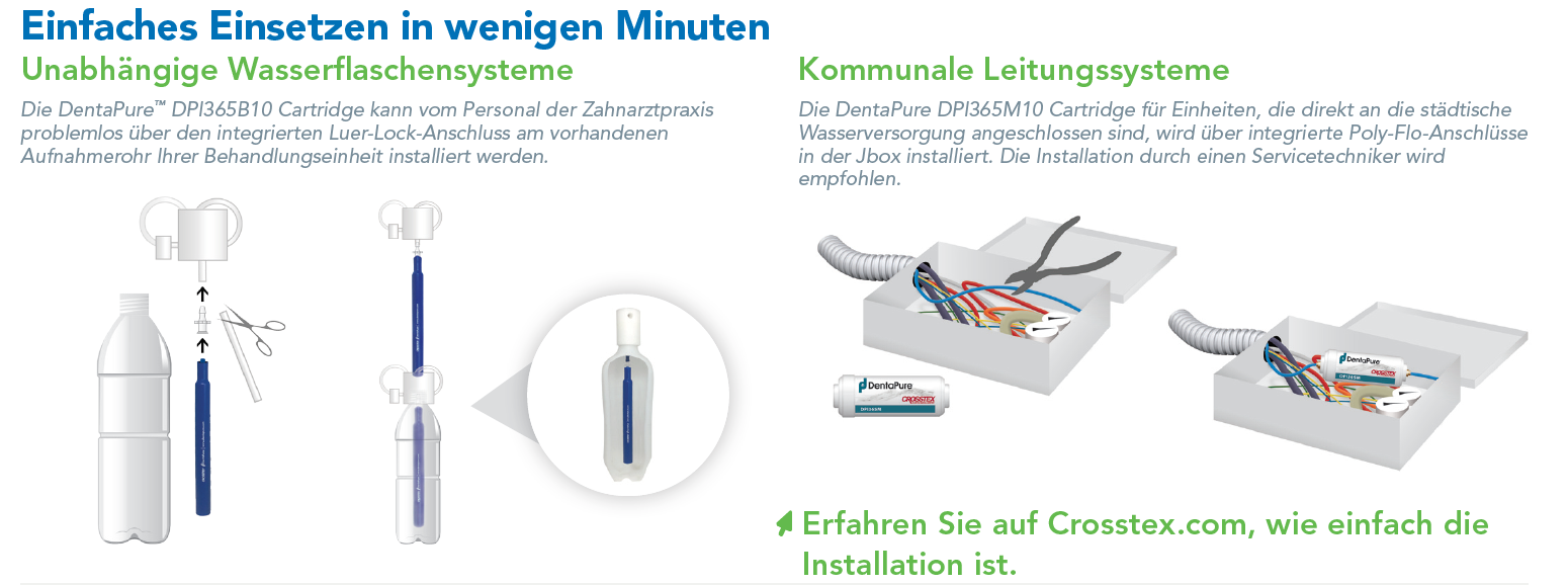 Dentapure