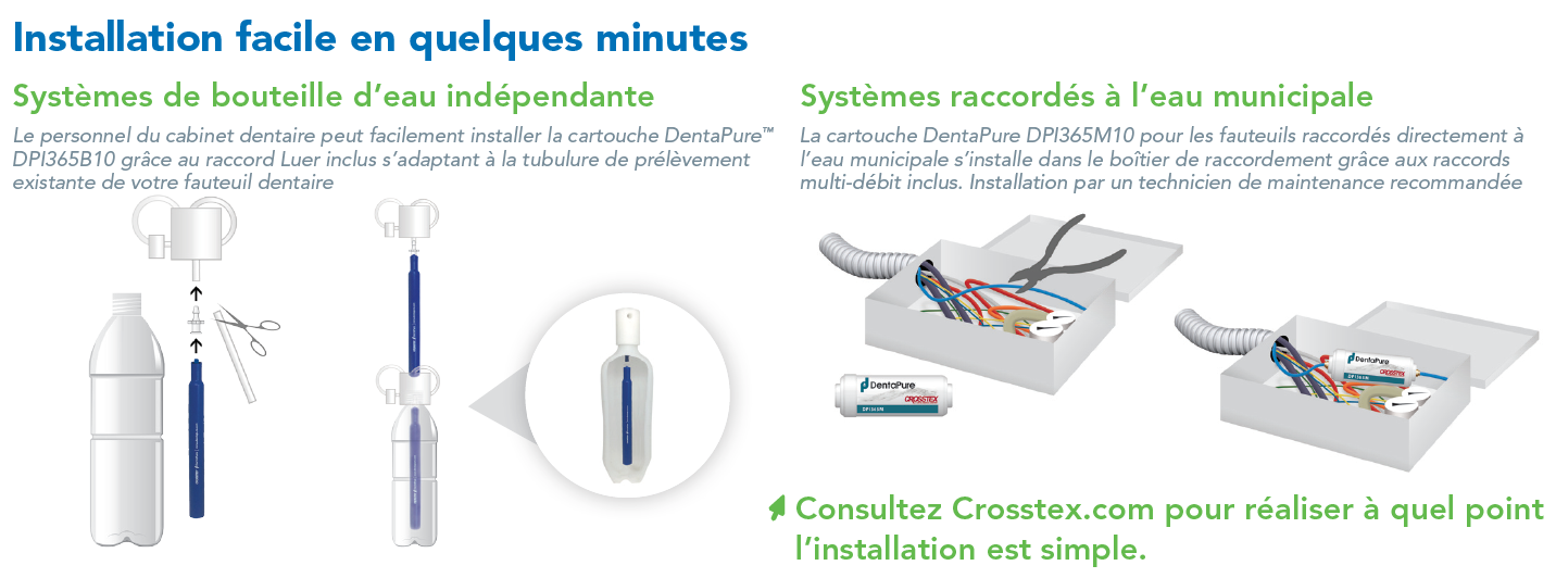 Dentapure